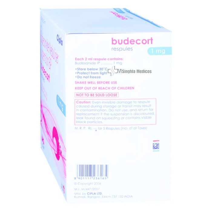 Budecort 1mg Respules (2ml Each)