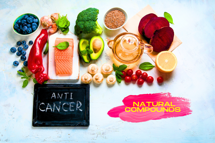 Natural Compounds with Anti-Cancer Properties