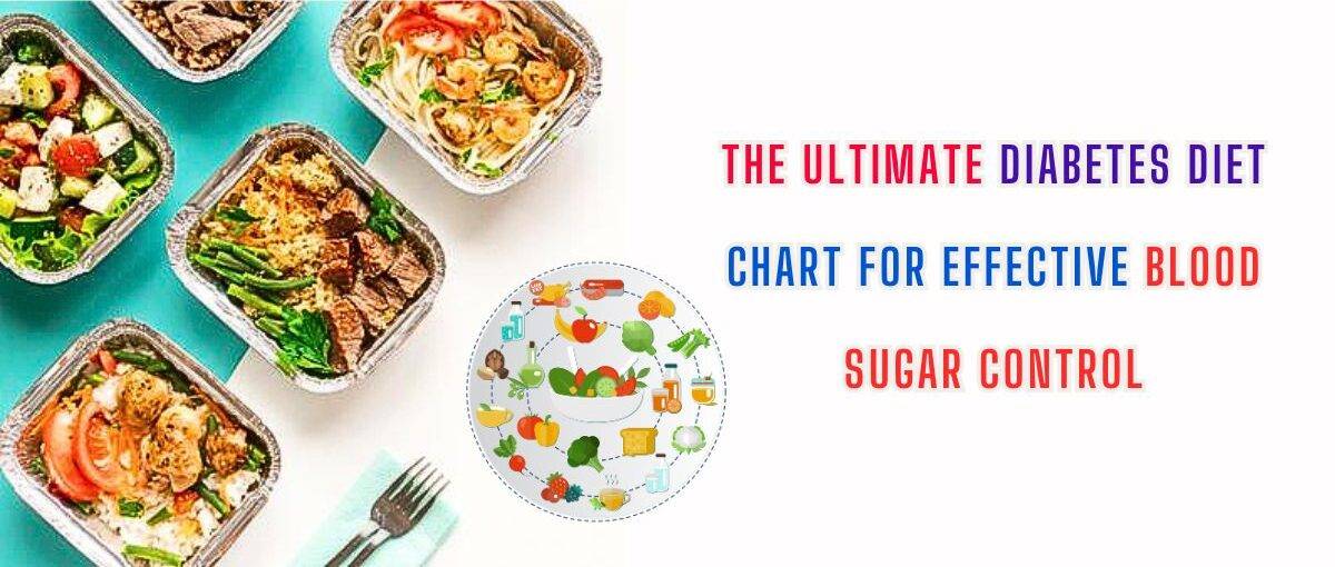 Diabetic Diet Chart